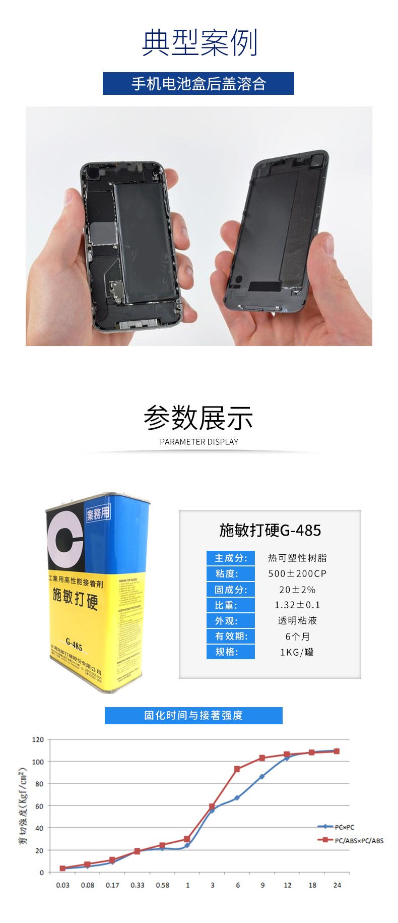 图片关键词